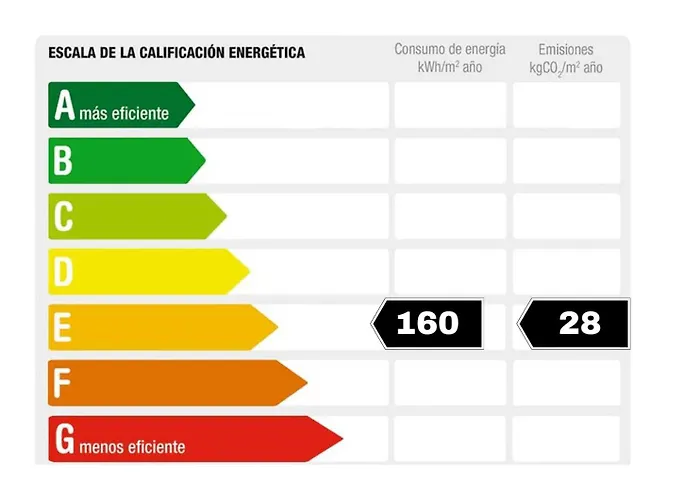 Apartman Rnet - Marenostrum 42 *